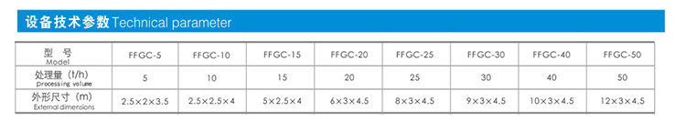 FFXG系列斜管（板）沉淀器参数.jpg